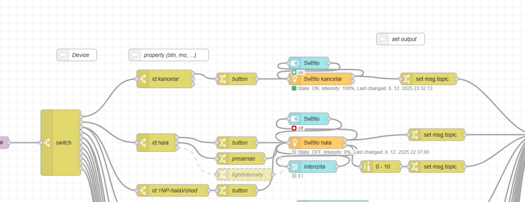 Majordomus COntrol Web interface